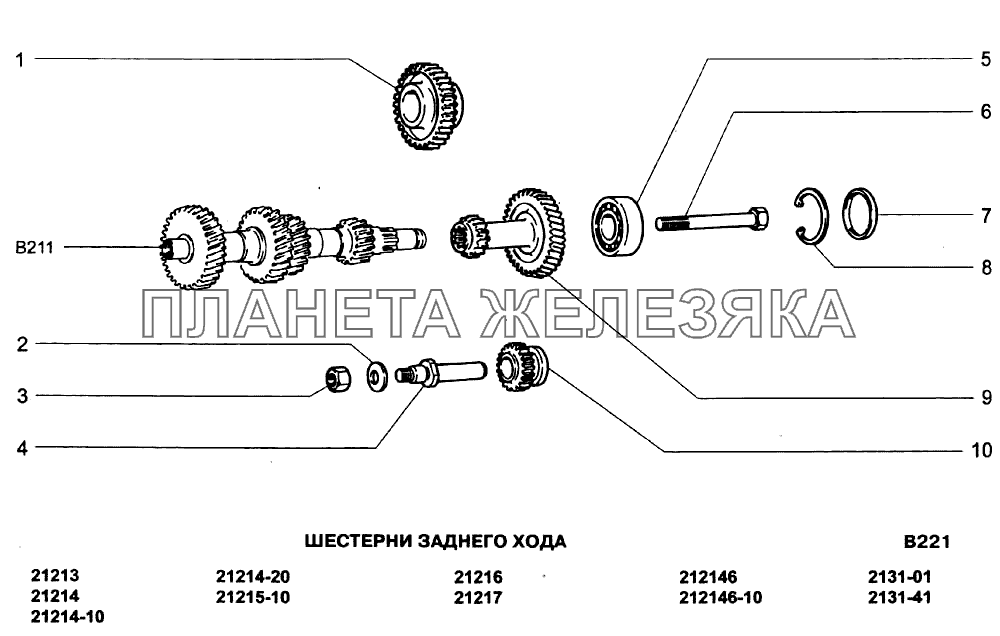 Шестерни заднего хода ВАЗ-21213-214i